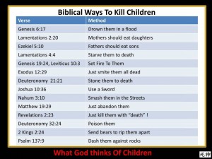 βιβλικες μεθοδοι για να σκοτωσεις παιδια.jpg